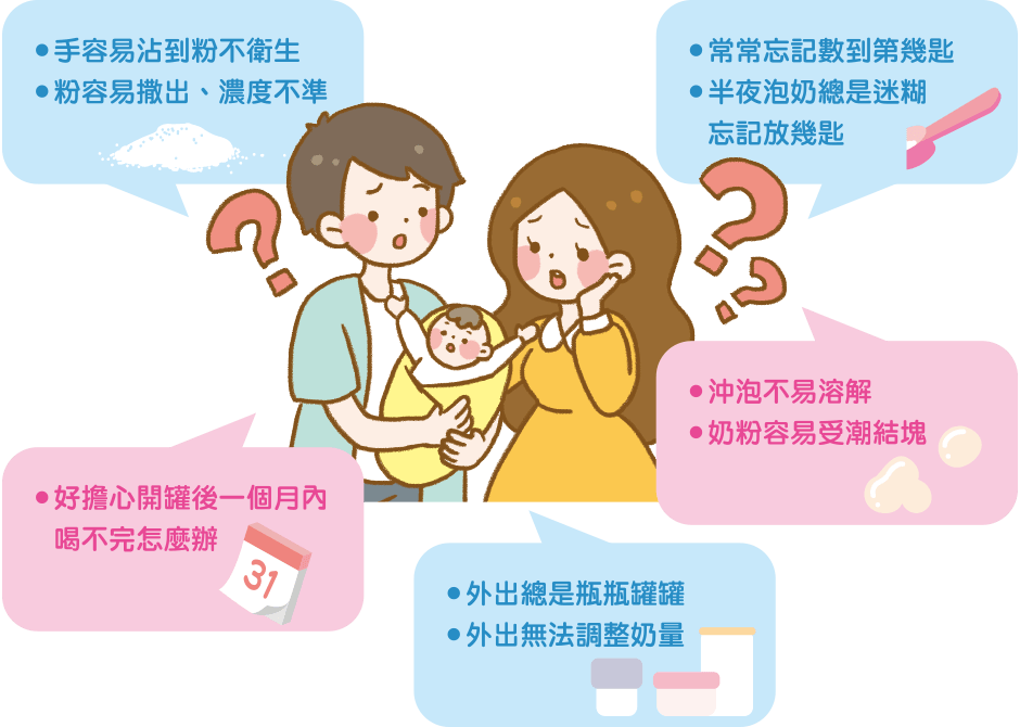 泡奶的種種困擾