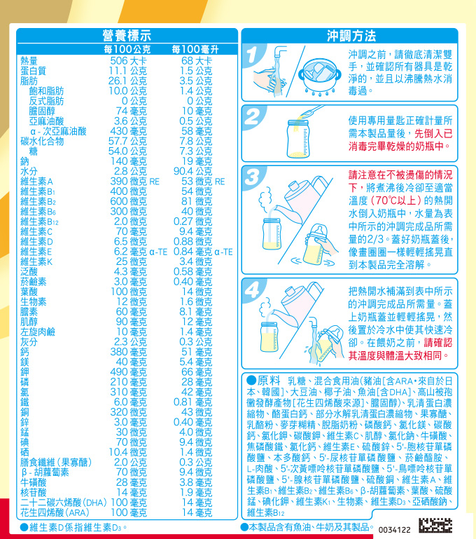 罐裝產品包裝